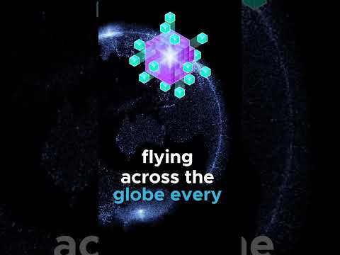 What Happens Every Second on the Internet?