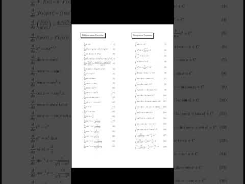 important formulas #bscmaths #calculus  #mathematician