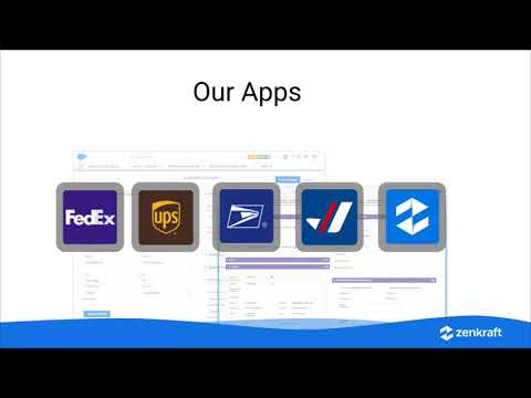 Product Update - Custom Object Integration (3 Object Deep)