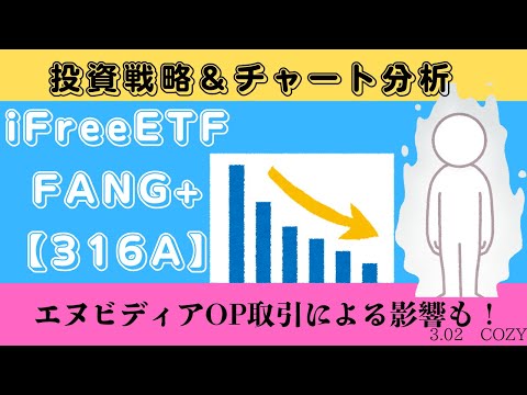 【新NISA】3.02iFreeETF FANG+【316A】の見通し｜チャート分析＆買い時は暴落？暴騰？