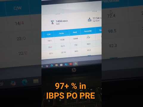 #ibpspo #sbipo #bankexam #rrbpo2025 #oliveboard #testbook