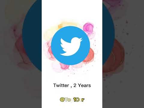 Threads 1 Milion install ?