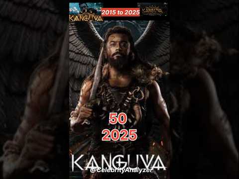Kanguva(2015 to 2025) : How The Cast Look Now #shorts #thenandnow
