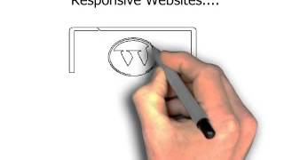 Affordable Responsive Web Design UK At Fast Net Services