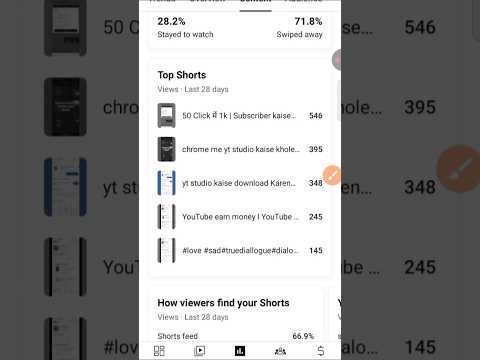 🤯1 दिन में 1000 Subscriber🔥| subscriber kaise badhaye | how to increase subscribers on youtube