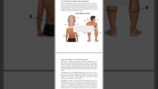 10 Titik Bekam Sunnah #shorts