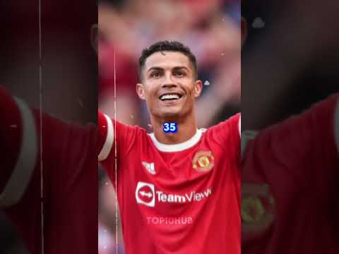TOP 10 FOOTBALLERS WITH THE MOST TROPHIES🔥 #top10 #footballers #most #trophies