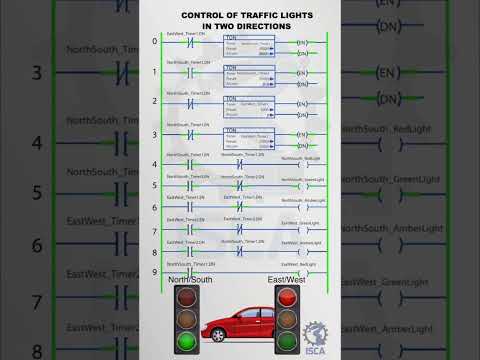 PLC program about traffic lights #technology #traffic #amazing