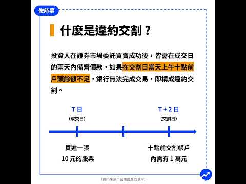 沒想到 ETF 00887 也能大起大落到這種程度吧？