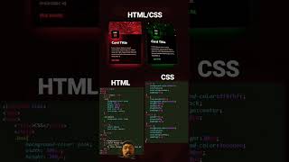 #coding #html #html5 #css #hacker #motivation #python #fold #software #animation