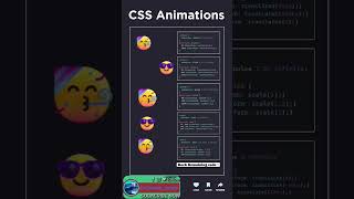 Css animations #programming #codewithme #css #subscribetomychannel #cssframework #csshovereffect