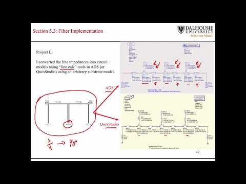 L5.5 RF Filter Design using ADS and QUCS Studio