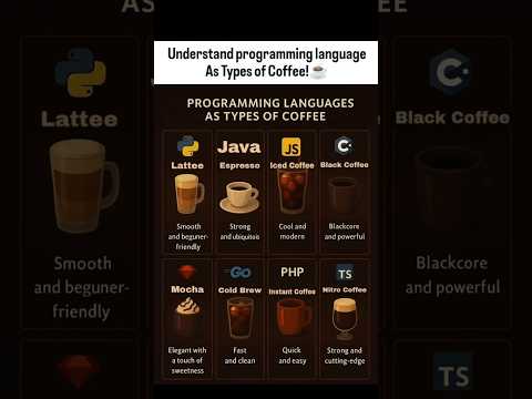 Understand Programming language As Types of Coffee!☕🌞