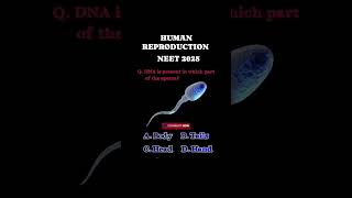 HUMAN REPRODUCTION, SPERM #neettricks #neettoppers #neetexam