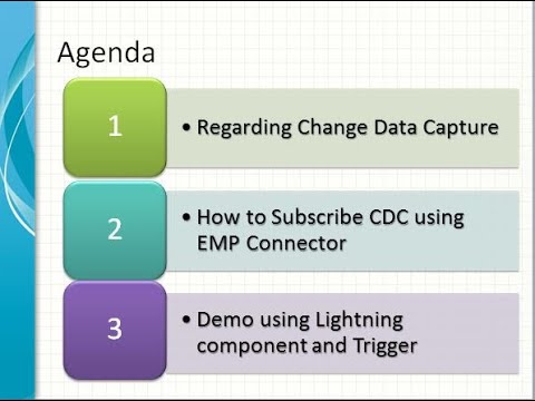 Change Data Capture (CDC) Salesforce