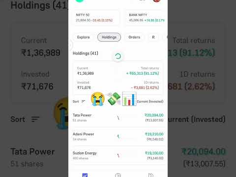😭💸📊#trending #status #motivation #shorts