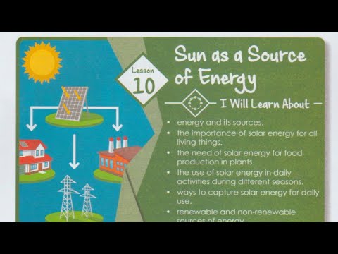 ICSE/GRADE 03/SCIENCE/CHAPTER 10/SUN AS A SOURCE OF ENERGY