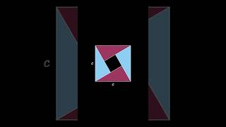 Pythagorean Theorem - Behold!