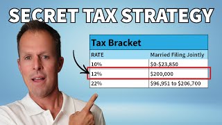 How to Pay 12% Tax on $15k a Month in Retirement | Case Study