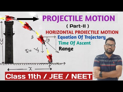 |Motion In 2D| Projectile Motion Part-II #jeephysics #jeemains #neetphysics #class11physics #physics