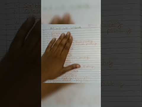 Art and craft... Syllabus for Nursery CBSE Syllabus....