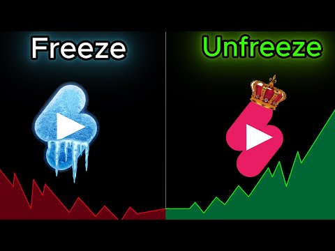 Solve 0 Views on YouTube Shorts FOREVER😍