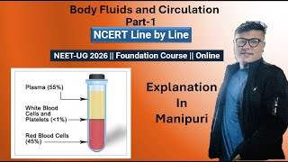 Body Fluid and  Circulation || Part- 1 || NEET UG Foundation #ncert #neet #latestnews