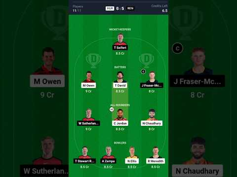HUR vs REN Dream11,HUR vs REN Dream11 Prediction, Hobart Hurricanes vs Melbourne Renegades BBL Today