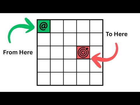 Hill Climbing Explained (Simple Pathfinding for Games)
