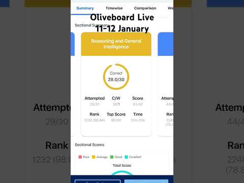 Oliveboard Live Mock Test 11-12 January 2025 SSC CGL MAINS || #ssccgl2024 #ssc #shorts