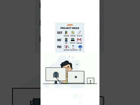 JAVA IDEAS #shorts