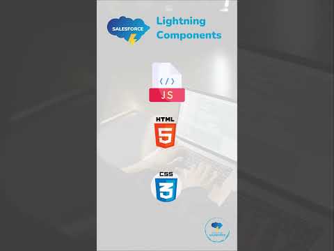 What are Salesforce Lightning Components? Learn in Hindi! जानिये हिंदी मैं।