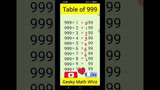 Table Hack ! #maths #tricks #trending #mathhack #table