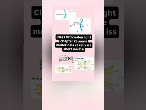 Class10| Ch:Light| All Information| All about Mirror|All about Lens| Mirror-Lens Formula| Numericals