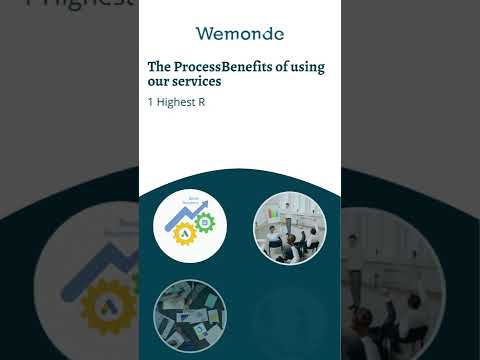 How to Generate Lead Generation | Lead Generation Process and Benefits