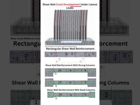Concrete Shear Wall