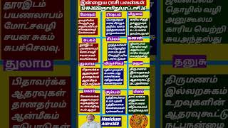 இன்றையராசிபலன்12-10-2025#shortsrasipalantamil#shortsviraltamil#shortsastrologytamil#shortsfeedstamil