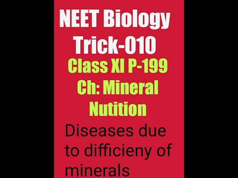 NEET Biology Trick-010 deficiency # mineral Nutrition