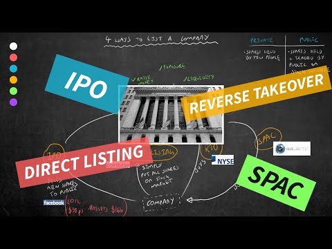 Four Ways You Can Take A Company Public - IPOs, Direct Listings, Reverse Takeovers and SPACs