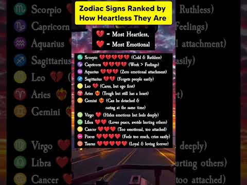 Zodiac Signs Ranked by How Heartless They Are! 💔 | Most Ruthless to Most Emotional