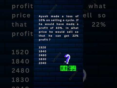 15 - Profit or Loss
