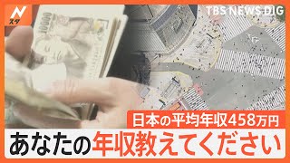 “日本の平均”年収458万円　あなたの年収教えてください！｜TBS NEWS DIG