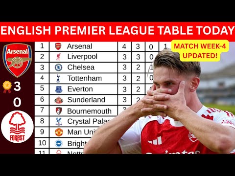 PREMIER LEAGUE TABLE TODAY | EPL 2025/26 MATCHWEEK 4 STANDINGS AFTER ARSENAL VS NOTTINGHAM FOREST