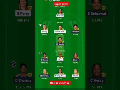 Dream11 Winning Team || UP Women vs RCB Women🔥🔥 #dream11 #cricket