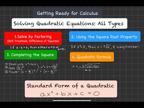 Getting Ready for Calculus Solving Quadratic Equations All Types