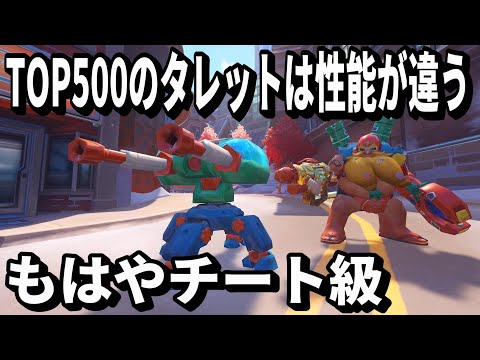 TOP500タレットは性能が違う(TOP500 TORB)