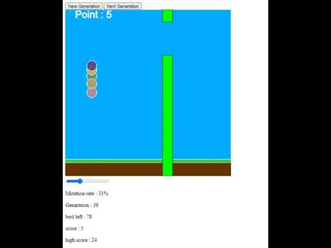 Flappy Bird // NeuroNetwork || Lê Minh Quân