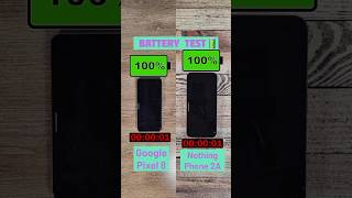 Google Pixel 8 vs Nothing Phone 2A Battery Drain Test#googlepixel8 #nothingphone2a #tech #shorts