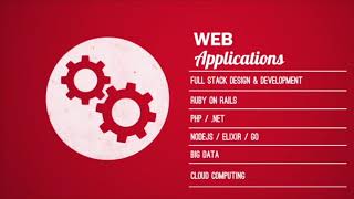 TrueLeafTech- Premium Software Development Agency